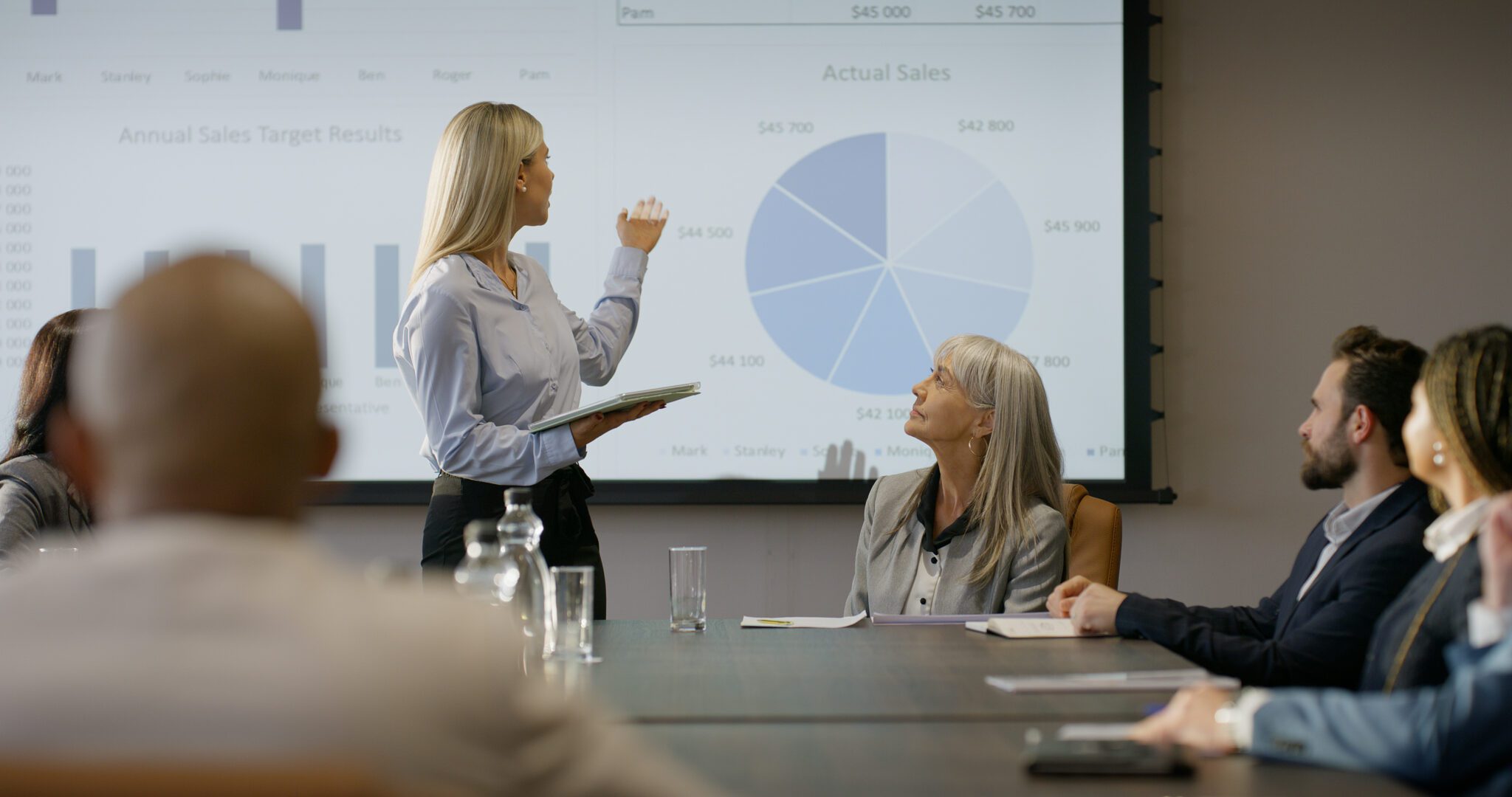 Presentation, woman and business people with graphs on screen for sales performance, finance or growth. Target results, feedback metrics or shareholder meeting for profit, statistics or data analysis